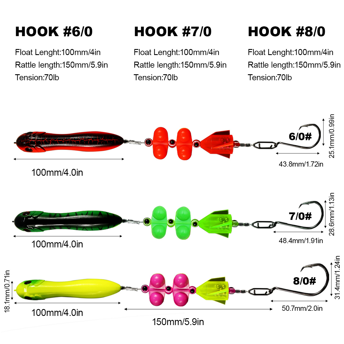 ZYZHE Catfish Rigs 1PC with 6/ - Fishing Hook Circle ulasan dan harga